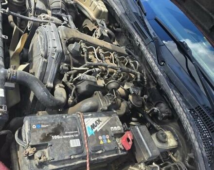 Красный Киа Соренто, объемом двигателя 2.5 л и пробегом 240 тыс. км за 5000 $, фото 14 на Automoto.ua