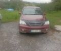Червоний Кіа Соренто, об'ємом двигуна 2.5 л та пробігом 280 тис. км за 5800 $, фото 1 на Automoto.ua