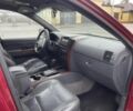 Червоний Кіа Соренто, об'ємом двигуна 2.5 л та пробігом 245 тис. км за 2850 $, фото 8 на Automoto.ua