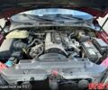 Червоний Кіа Соренто, об'ємом двигуна 2.5 л та пробігом 1 тис. км за 5999 $, фото 11 на Automoto.ua