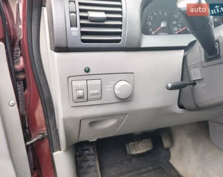 Красный Киа Соренто, объемом двигателя 2.5 л и пробегом 308 тыс. км за 7500 $, фото 19 на Automoto.ua