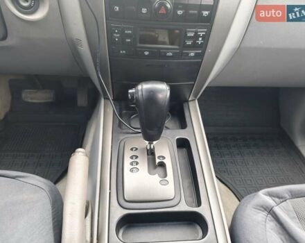 Красный Киа Соренто, объемом двигателя 2.5 л и пробегом 308 тыс. км за 7500 $, фото 14 на Automoto.ua