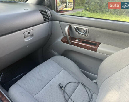 Красный Киа Соренто, объемом двигателя 0 л и пробегом 251 тыс. км за 5300 $, фото 9 на Automoto.ua