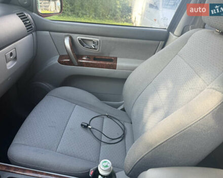 Красный Киа Соренто, объемом двигателя 0 л и пробегом 251 тыс. км за 5300 $, фото 2 на Automoto.ua