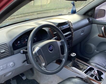 Красный Киа Соренто, объемом двигателя 2.5 л и пробегом 200 тыс. км за 3150 $, фото 12 на Automoto.ua