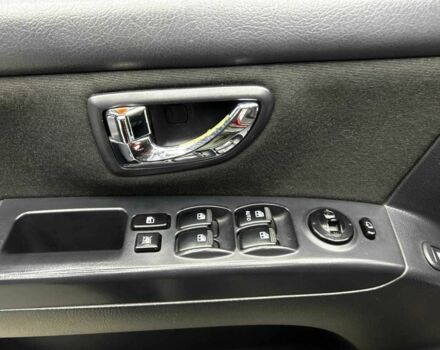 Красный Киа Соренто, объемом двигателя 2.5 л и пробегом 234 тыс. км за 9400 $, фото 6 на Automoto.ua