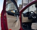 Червоний Кіа Соренто, об'ємом двигуна 2.2 л та пробігом 207 тис. км за 13300 $, фото 12 на Automoto.ua