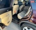Красный Киа Соренто, объемом двигателя 2.35 л и пробегом 169 тыс. км за 14500 $, фото 26 на Automoto.ua