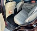 Красный Киа Соренто, объемом двигателя 2.35 л и пробегом 169 тыс. км за 14000 $, фото 10 на Automoto.ua