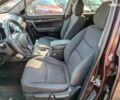 Красный Киа Соренто, объемом двигателя 2.4 л и пробегом 312 тыс. км за 10590 $, фото 20 на Automoto.ua