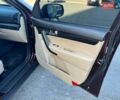 Красный Киа Соренто, объемом двигателя 2.35 л и пробегом 169 тыс. км за 14500 $, фото 6 на Automoto.ua