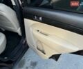 Красный Киа Соренто, объемом двигателя 2.35 л и пробегом 169 тыс. км за 14500 $, фото 30 на Automoto.ua