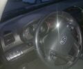 Красный Киа Соренто, объемом двигателя 2.4 л и пробегом 179 тыс. км за 12600 $, фото 12 на Automoto.ua