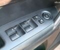 Красный Киа Соренто, объемом двигателя 2.4 л и пробегом 312 тыс. км за 10590 $, фото 18 на Automoto.ua