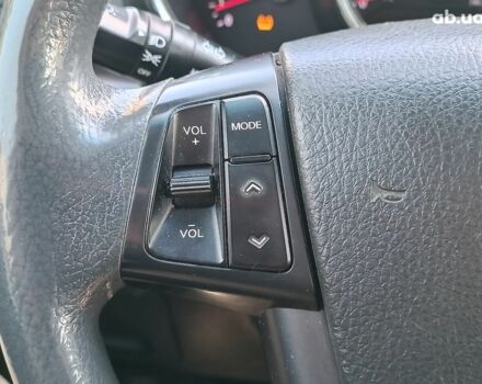 Красный Киа Соренто, объемом двигателя 2.4 л и пробегом 312 тыс. км за 10590 $, фото 23 на Automoto.ua