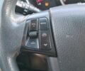 Красный Киа Соренто, объемом двигателя 2.4 л и пробегом 312 тыс. км за 10590 $, фото 23 на Automoto.ua