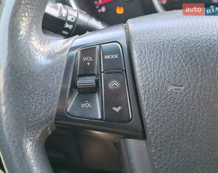 Красный Киа Соренто, объемом двигателя 2.4 л и пробегом 312 тыс. км за 10490 $, фото 23 на Automoto.ua