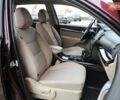 Красный Киа Соренто, объемом двигателя 2.36 л и пробегом 203 тыс. км за 13000 $, фото 11 на Automoto.ua
