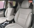 Красный Киа Соренто, объемом двигателя 2.36 л и пробегом 200 тыс. км за 12500 $, фото 5 на Automoto.ua