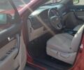 Красный Киа Соренто, объемом двигателя 2.4 л и пробегом 187 тыс. км за 12468 $, фото 2 на Automoto.ua