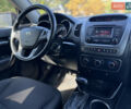 Красный Киа Соренто, объемом двигателя 2.4 л и пробегом 117 тыс. км за 10990 $, фото 21 на Automoto.ua
