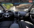 Красный Киа Соренто, объемом двигателя 2.36 л и пробегом 219 тыс. км за 11500 $, фото 9 на Automoto.ua