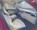 Красный Киа Соренто, объемом двигателя 2.36 л и пробегом 104 тыс. км за 16500 $, фото 15 на Automoto.ua