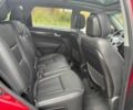 Красный Киа Соренто, объемом двигателя 3.3 л и пробегом 77 тыс. км за 7300 $, фото 9 на Automoto.ua