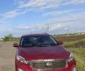 Красный Киа Соренто, объемом двигателя 2.36 л и пробегом 100 тыс. км за 14700 $, фото 1 на Automoto.ua