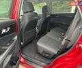 Красный Киа Соренто, объемом двигателя 2.4 л и пробегом 109 тыс. км за 10900 $, фото 8 на Automoto.ua