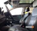 Красный Киа Соренто, объемом двигателя 3.3 л и пробегом 63 тыс. км за 15450 $, фото 12 на Automoto.ua