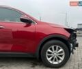 Красный Киа Соренто, объемом двигателя 2.4 л и пробегом 109 тыс. км за 10900 $, фото 4 на Automoto.ua