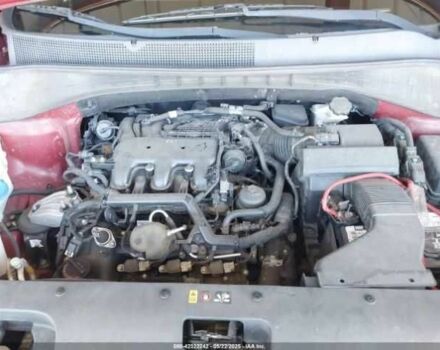 Красный Киа Соренто, объемом двигателя 3.3 л и пробегом 85 тыс. км за 2000 $, фото 19 на Automoto.ua