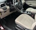 Красный Киа Соренто, объемом двигателя 3.34 л и пробегом 87 тыс. км за 16500 $, фото 27 на Automoto.ua
