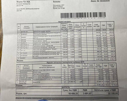 Червоний Кіа Соренто, об'ємом двигуна 2.36 л та пробігом 45 тис. км за 22000 $, фото 37 на Automoto.ua