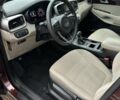 Красный Киа Соренто, объемом двигателя 3.34 л и пробегом 87 тыс. км за 16500 $, фото 20 на Automoto.ua
