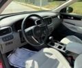 Красный Киа Соренто, объемом двигателя 3.3 л и пробегом 36 тыс. км за 5500 $, фото 8 на Automoto.ua