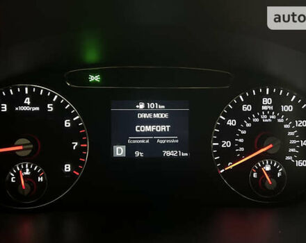 Красный Киа Соренто, объемом двигателя 2.36 л и пробегом 99 тыс. км за 18900 $, фото 41 на Automoto.ua