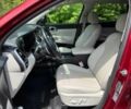 Красный Киа Соренто, объемом двигателя 2.5 л и пробегом 24 тыс. км за 9300 $, фото 4 на Automoto.ua