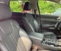 Червоний Кіа Соренто, об'ємом двигуна 1.6 л та пробігом 22 тис. км за 25000 $, фото 10 на Automoto.ua