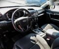 Киа Соренто, объемом двигателя 2.4 л и пробегом 249 тыс. км за 13500 $, фото 6 на Automoto.ua