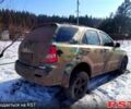 Киа Соренто, объемом двигателя 25 л и пробегом 222 тыс. км за 2000 $, фото 5 на Automoto.ua