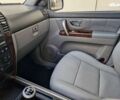 Киа Соренто, объемом двигателя 2.5 л и пробегом 330 тыс. км за 7199 $, фото 14 на Automoto.ua