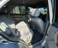 Киа Соренто, объемом двигателя 25 л и пробегом 0 тыс. км за 4500 $, фото 9 на Automoto.ua