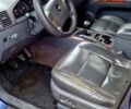 Кіа Соренто, об'ємом двигуна 25 л та пробігом 220 тис. км за 4300 $, фото 1 на Automoto.ua