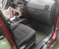 Киа Соренто, объемом двигателя 0 л и пробегом 250 тыс. км за 4000 $, фото 9 на Automoto.ua