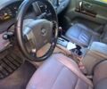 Киа Соренто 2004 в Харькове на Automoto.ua Киа Соренто, объемом двигателя 2.5 л и пробегом 300 тыс. км за 2200 $, фото 2 на Automoto.ua