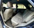 Кіа Соренто, об'ємом двигуна 2.5 л та пробігом 325 тис. км за 4500 $, фото 3 на Automoto.ua