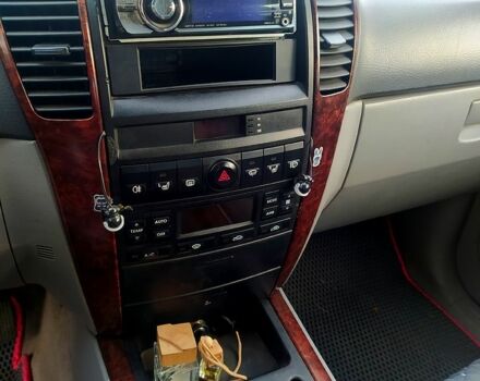 Киа Соренто 2004 в Харькове на Automoto.ua Киа Соренто, объемом двигателя 2.5 л и пробегом 370 тыс. км за 2900 $, фото 5 на Automoto.ua