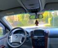 Киа Соренто, объемом двигателя 2.5 л и пробегом 289 тыс. км за 1980 $, фото 4 на Automoto.ua
